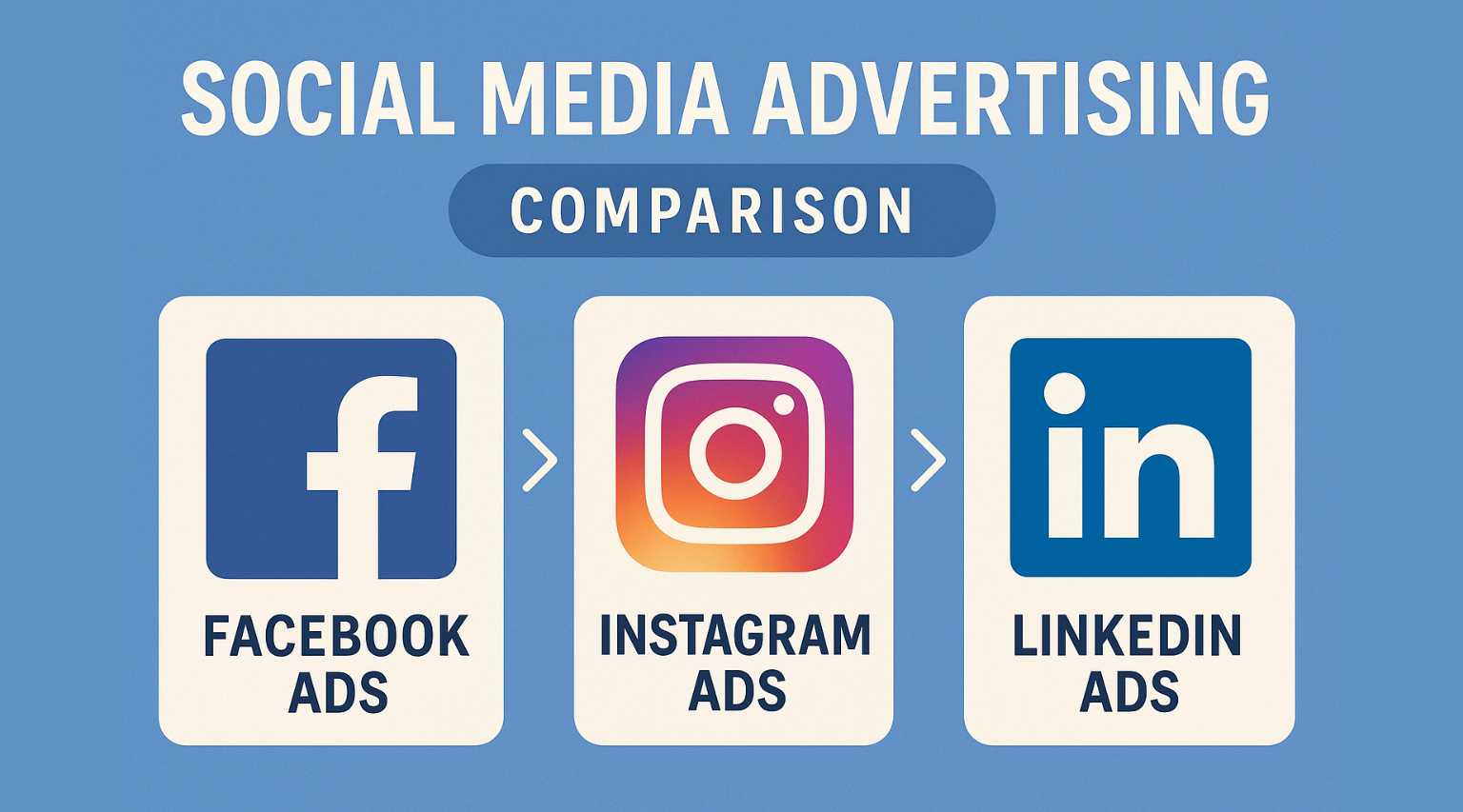 Which Is Better for Your Brand? Facebook Marketing for Businesses vs Instagram Marketing Strategy Explained